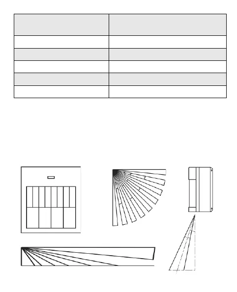 Page #43 background image
