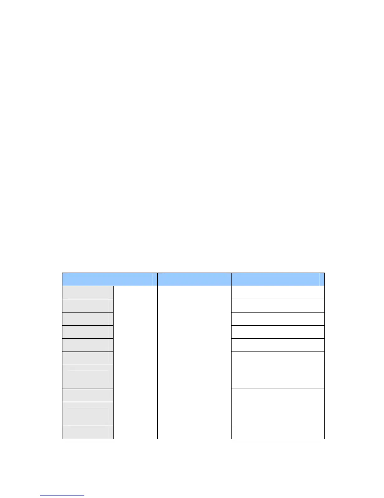 Page #125 background image