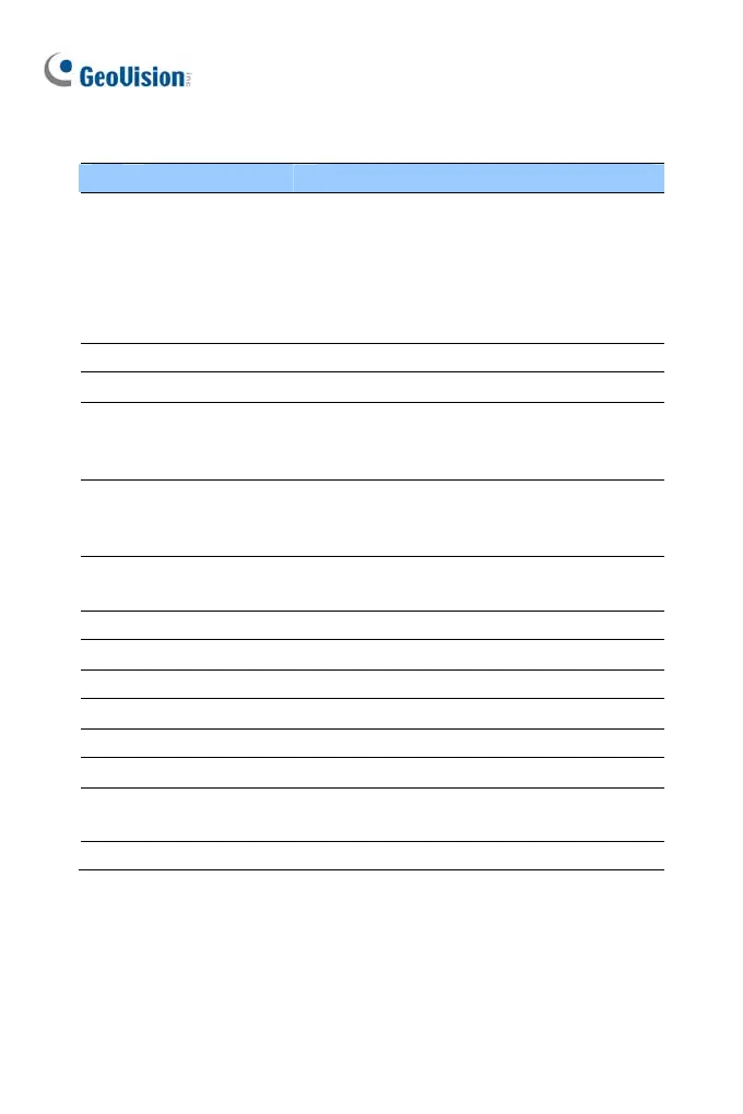 Page #169 background image