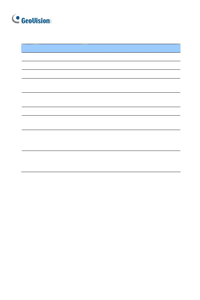Page #243 background image