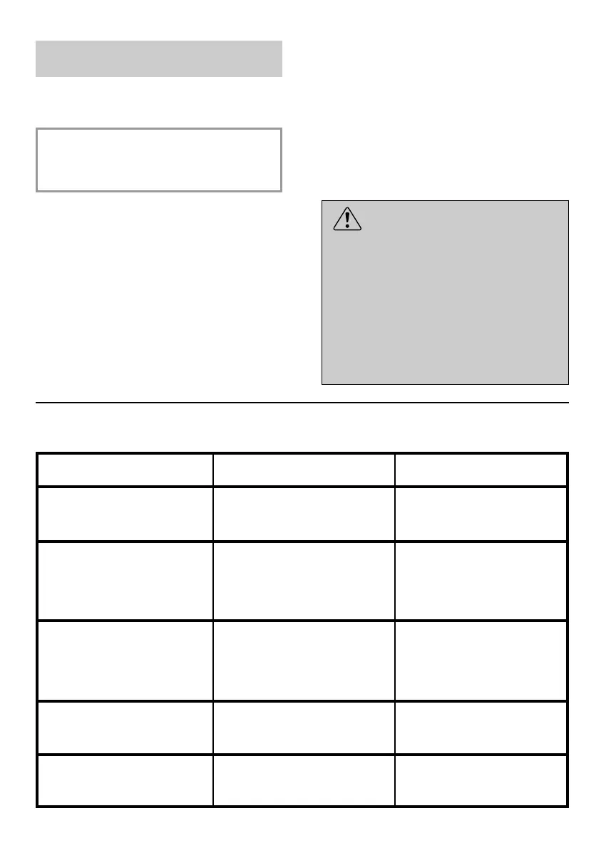 Page #108 background image