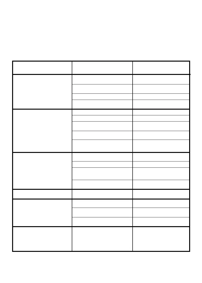 Page #113 background image