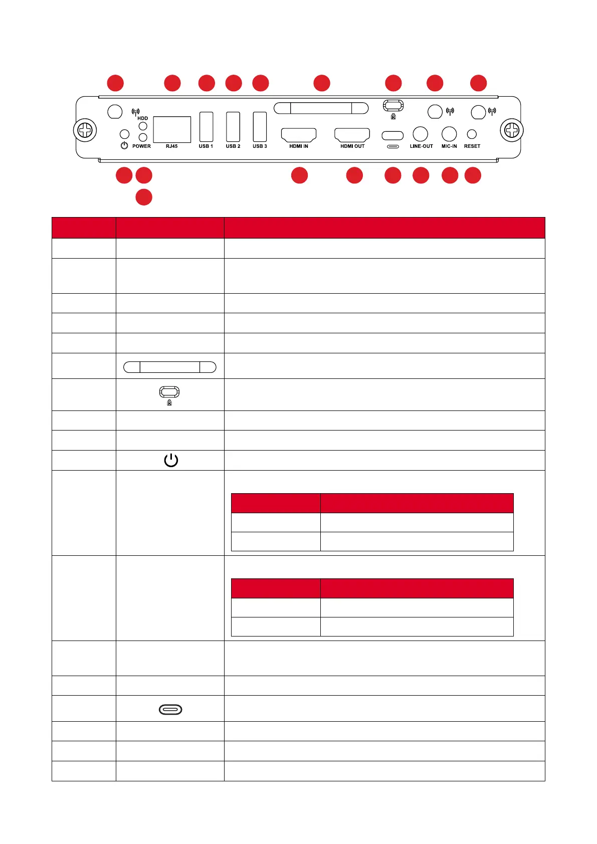 Page #7 background image