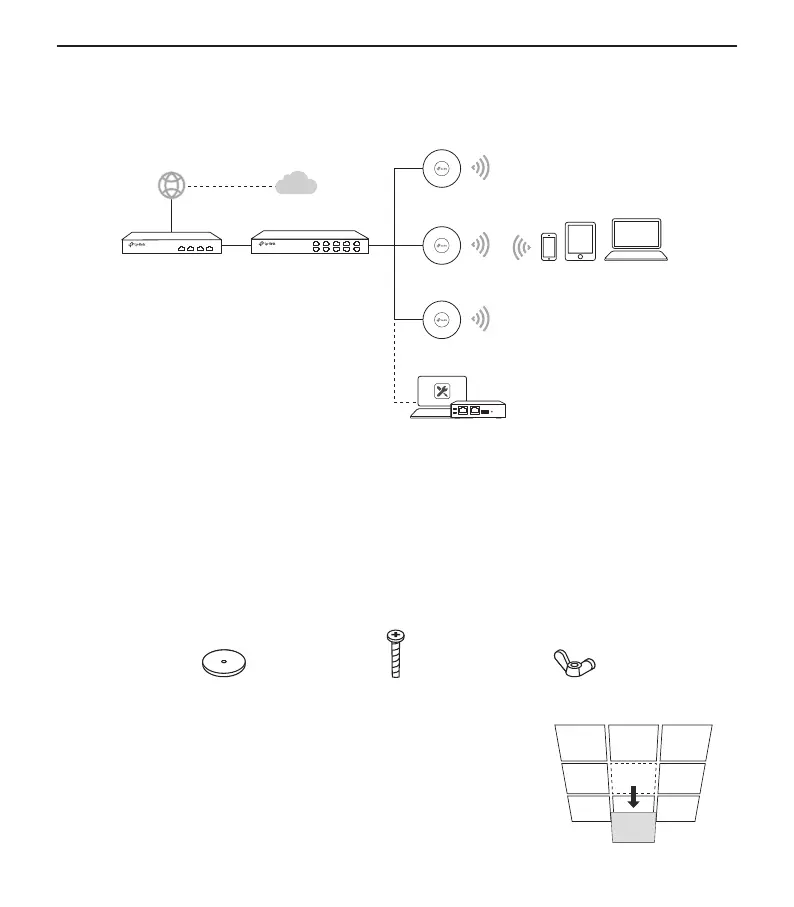Page #3 background image