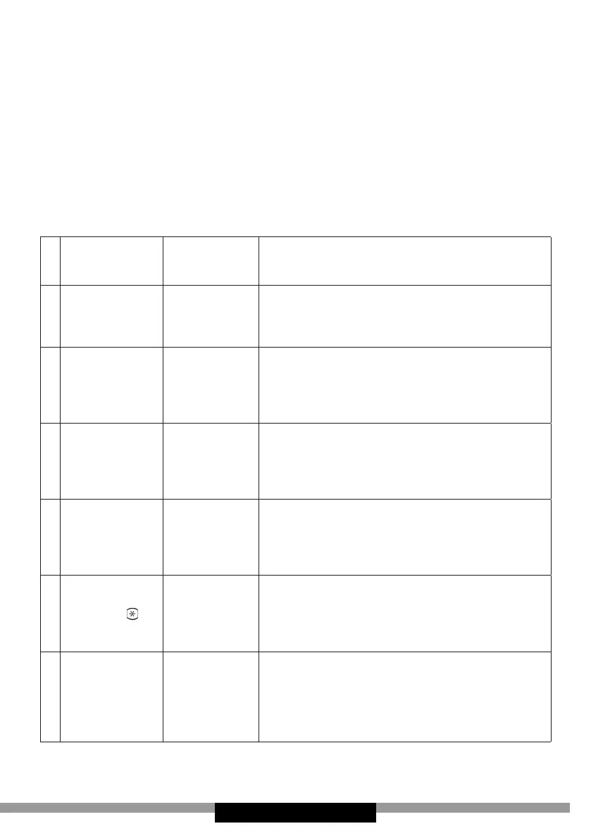 Page #79 background image