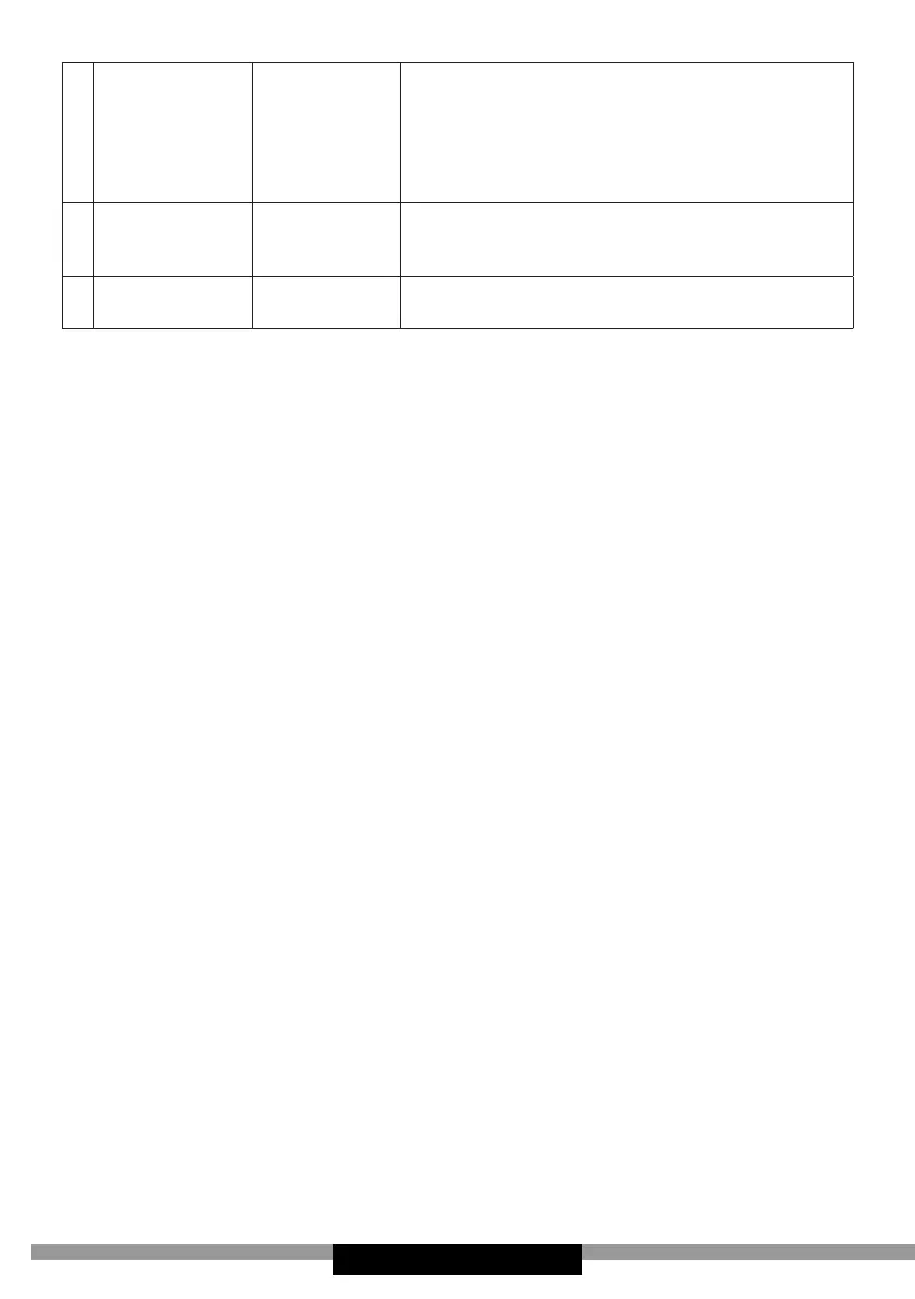 Page #122 background image
