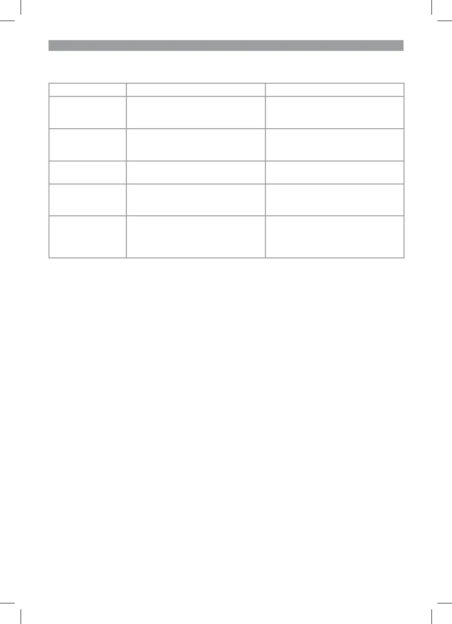Page #130 background image