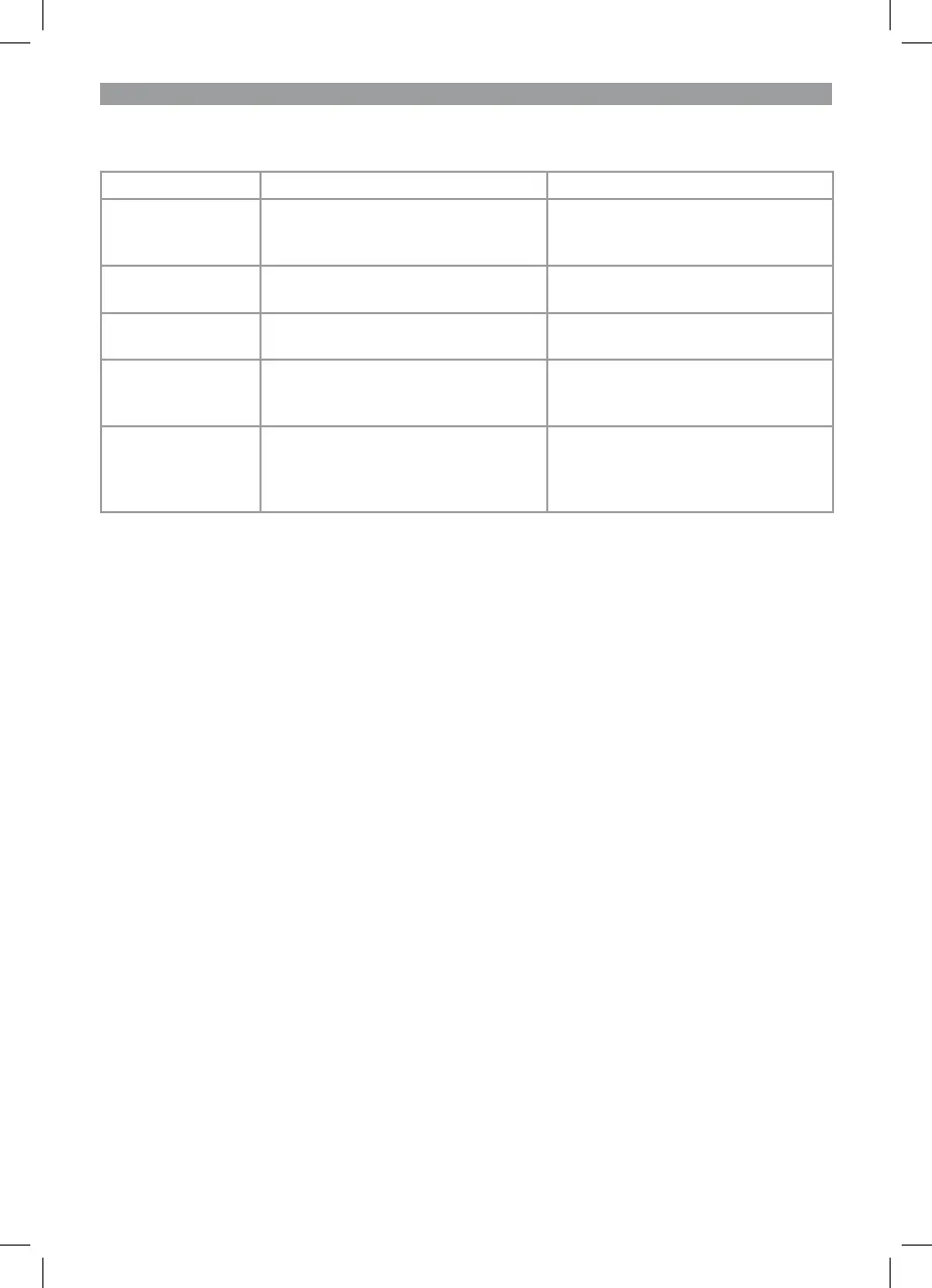 Page #138 background image
