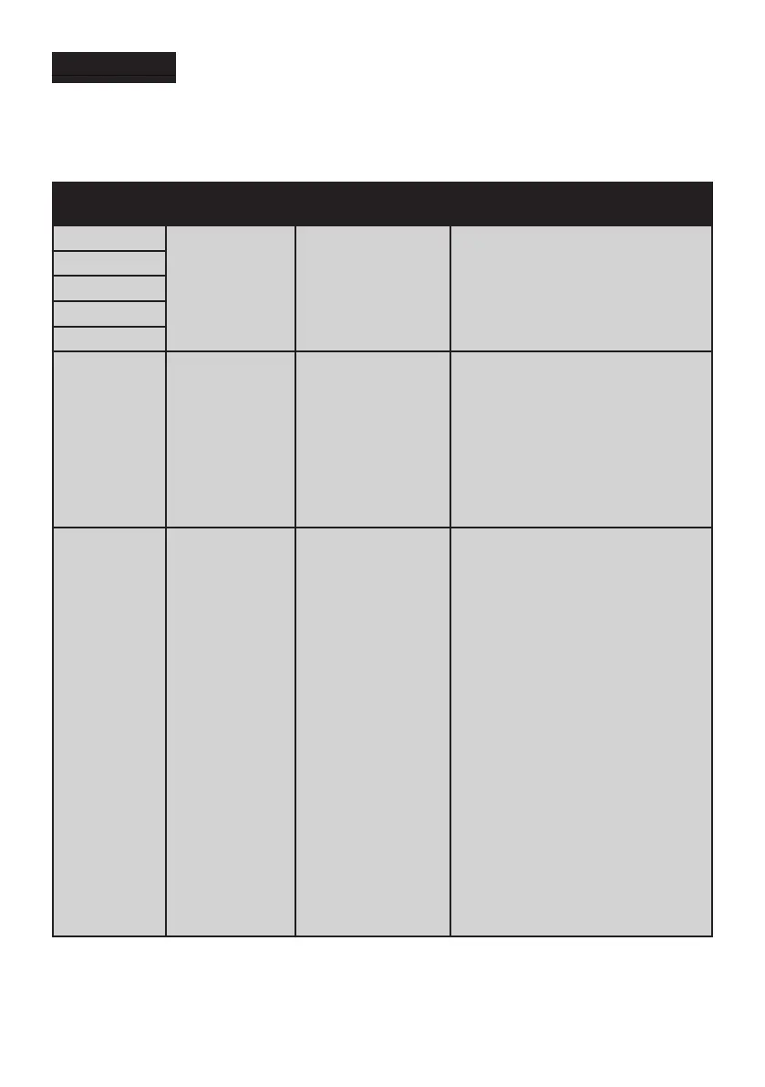 Page #67 background image