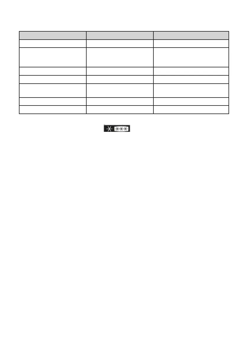 Page #97 background image