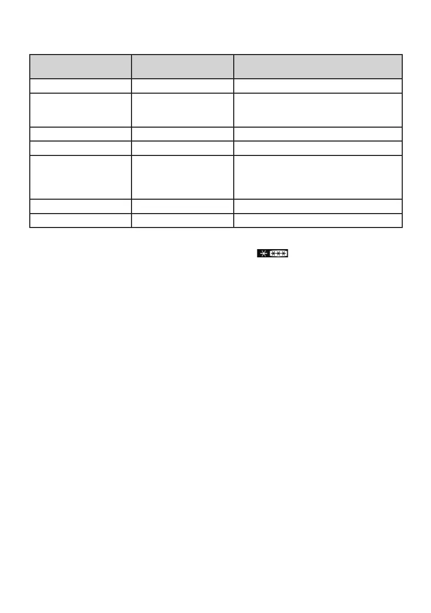 Page #134 background image