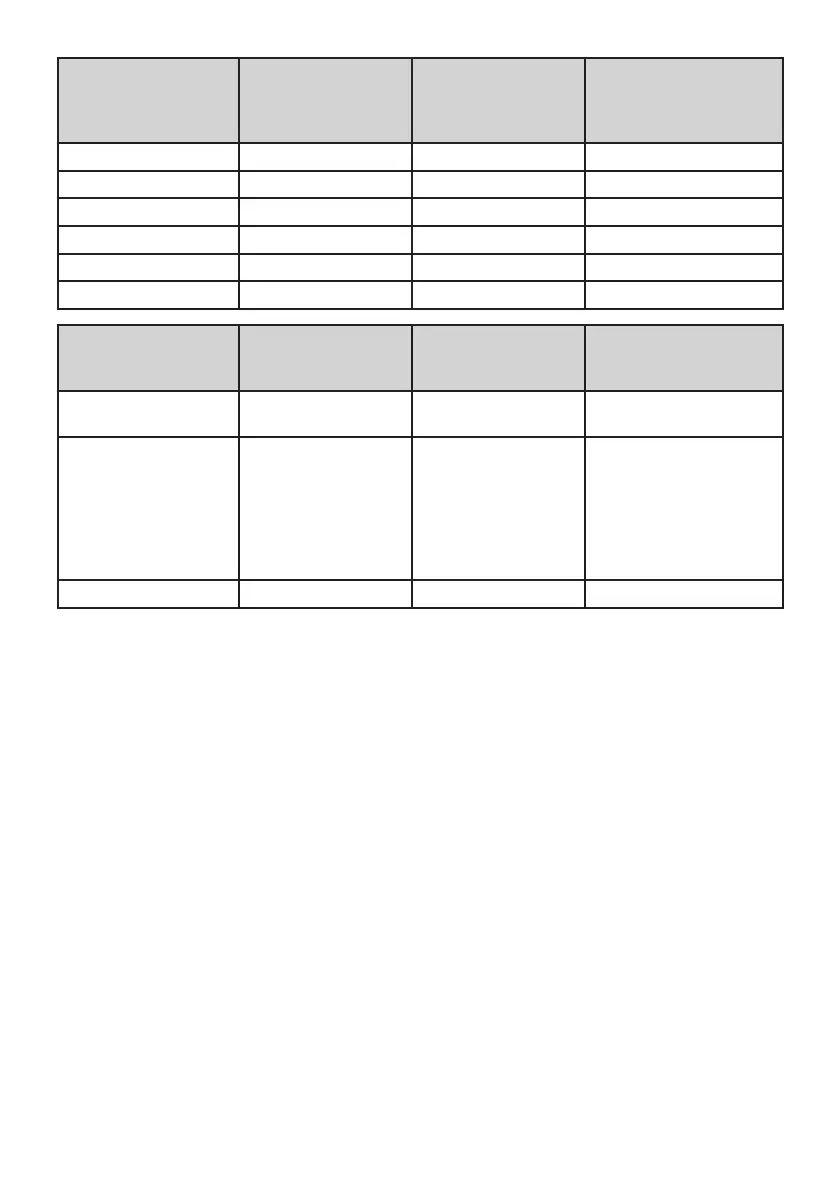 Page #137 background image
