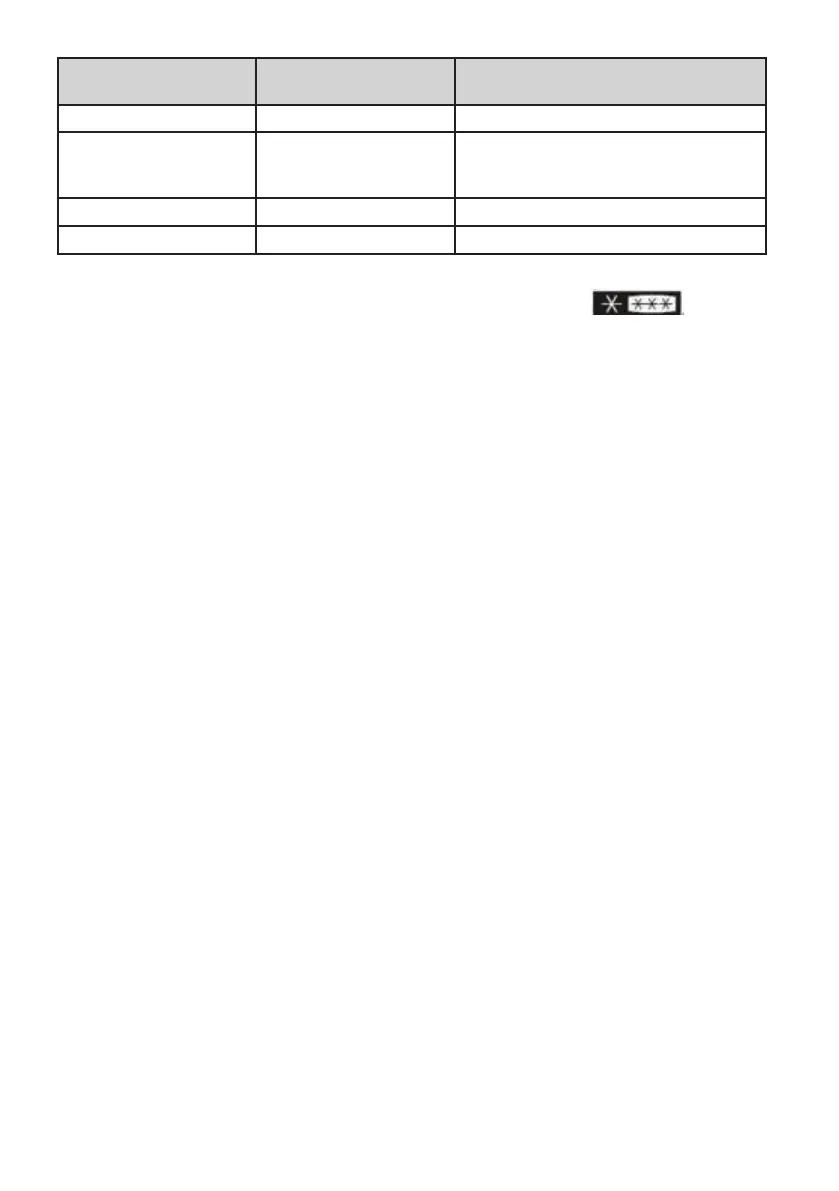 Page #171 background image