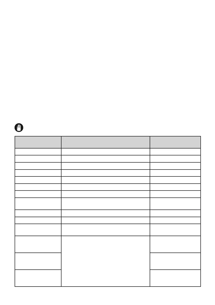 Page #172 background image