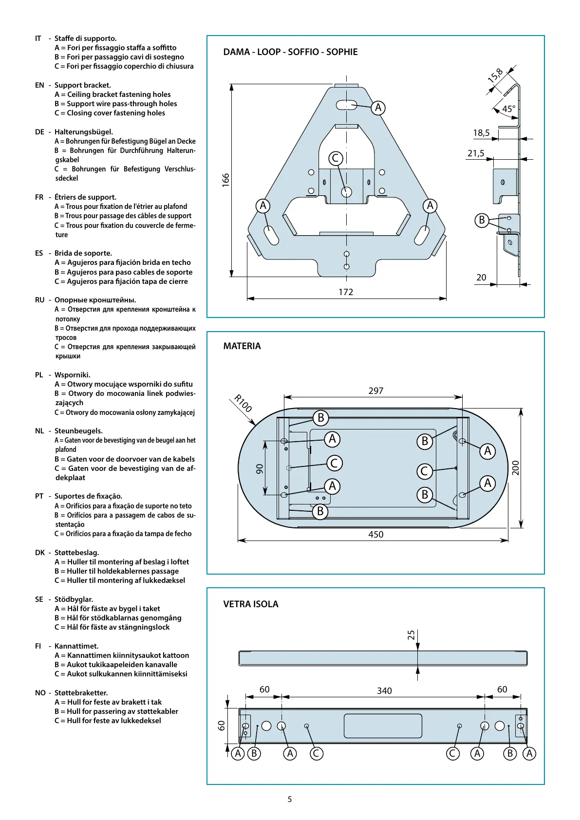 Page #7 background image