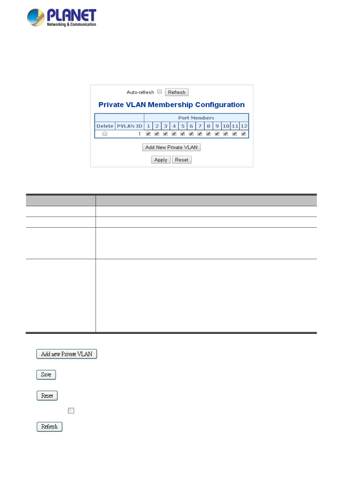 Page #143 background image
