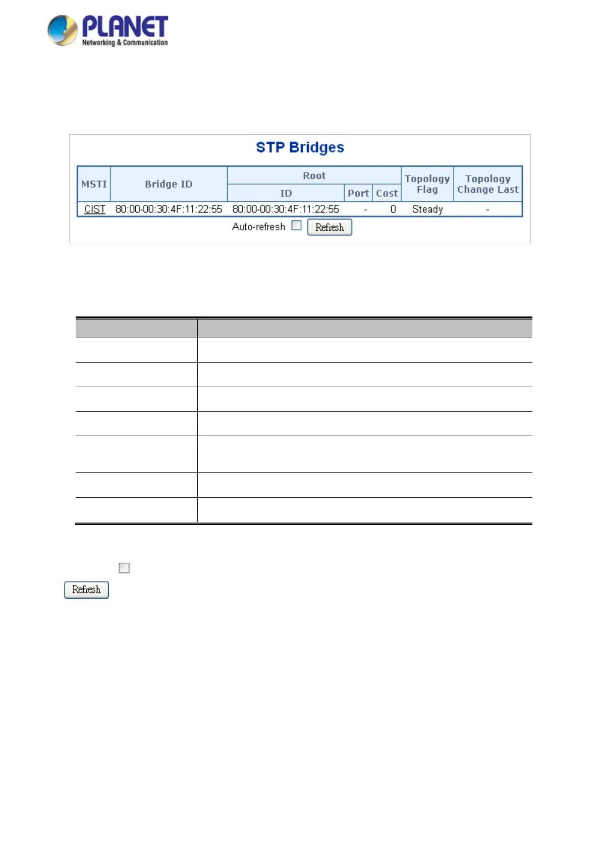Page #168 background image