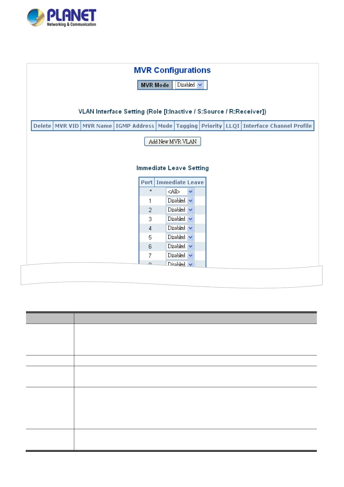 Page #199 background image