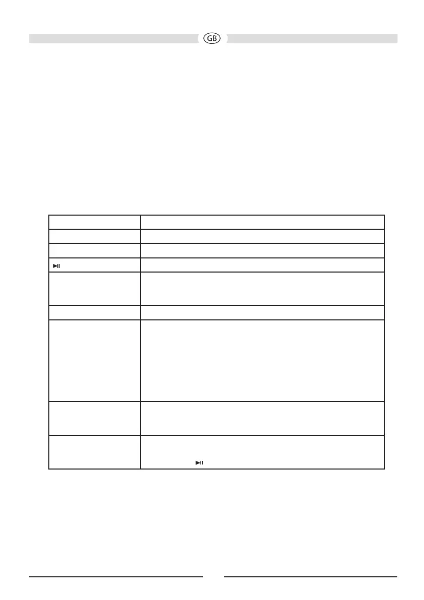 Page #27 background image