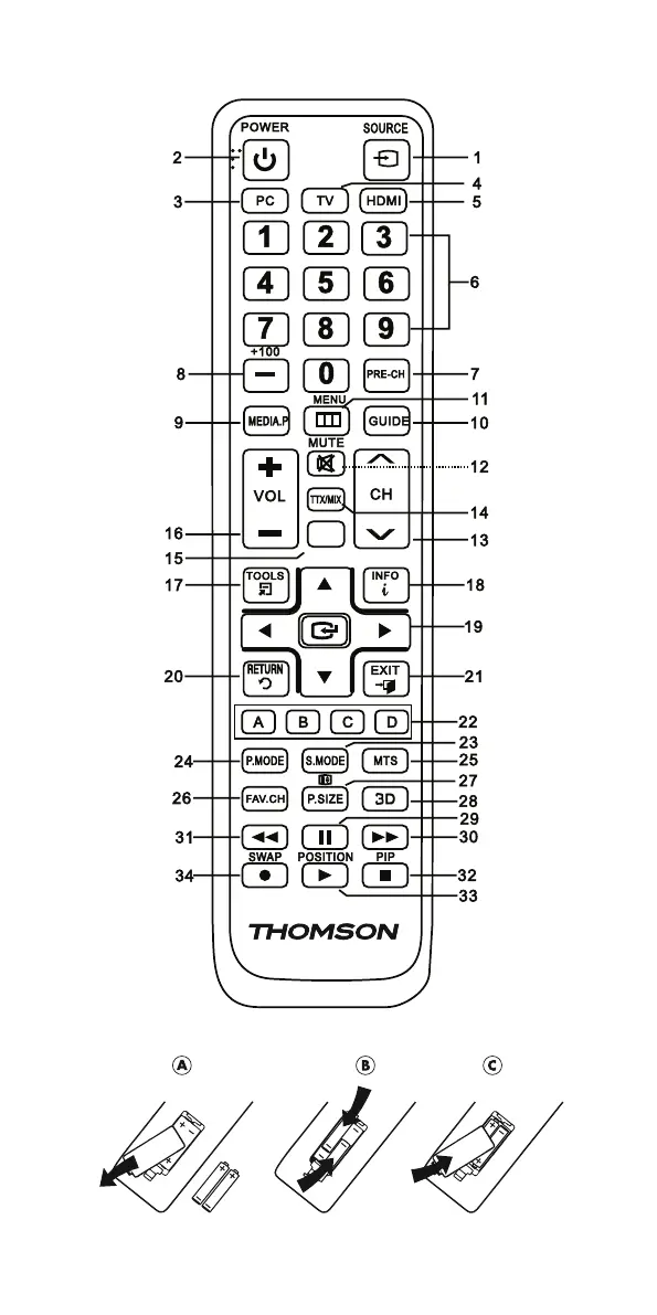 Page #3 background image