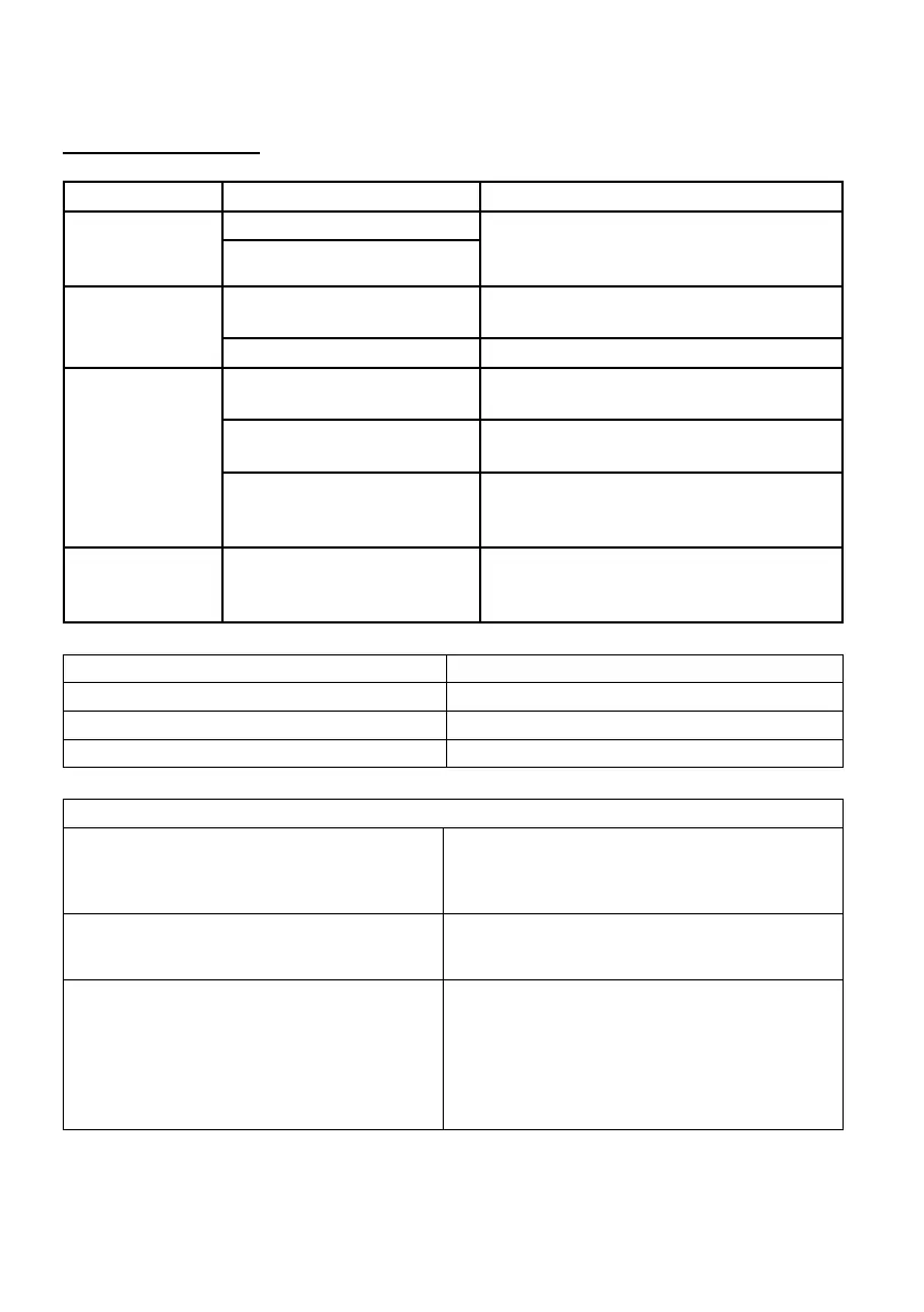 Page #248 background image