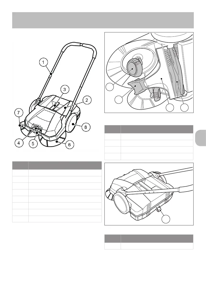 Page #85 background image