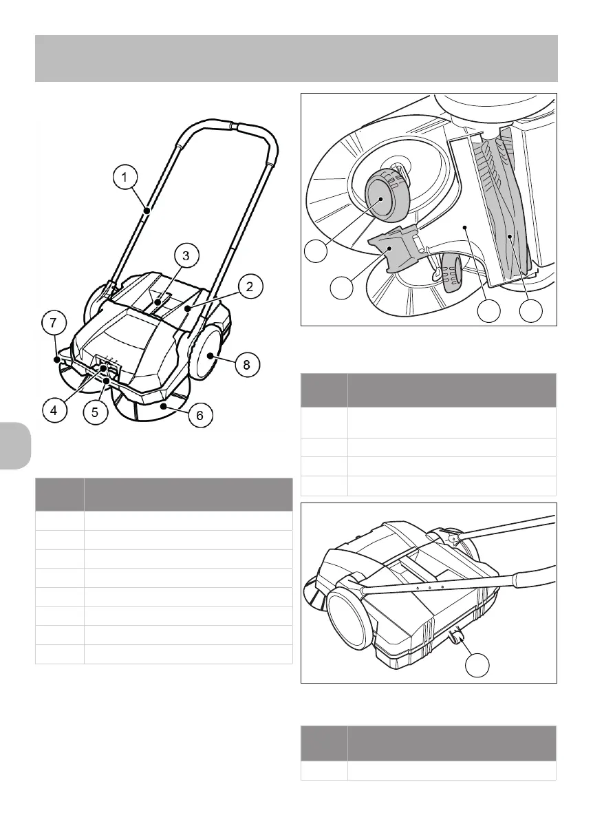 Page #98 background image