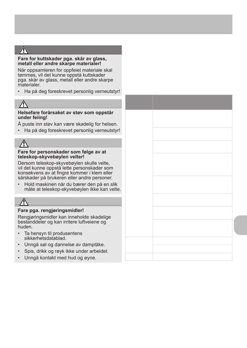 Page #131 background image