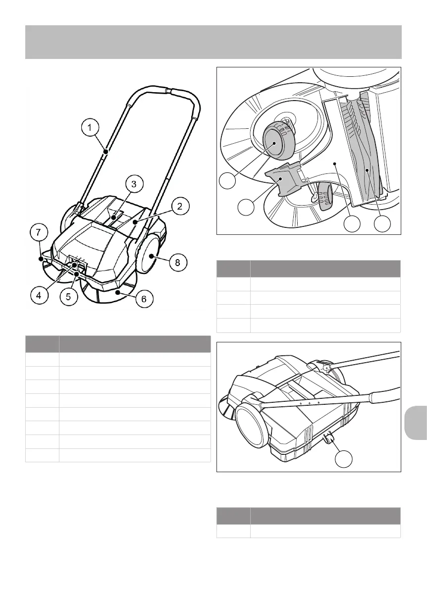 Page #137 background image