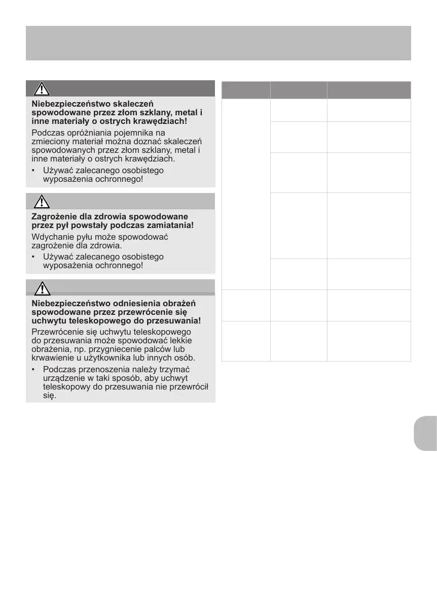 Page #143 background image
