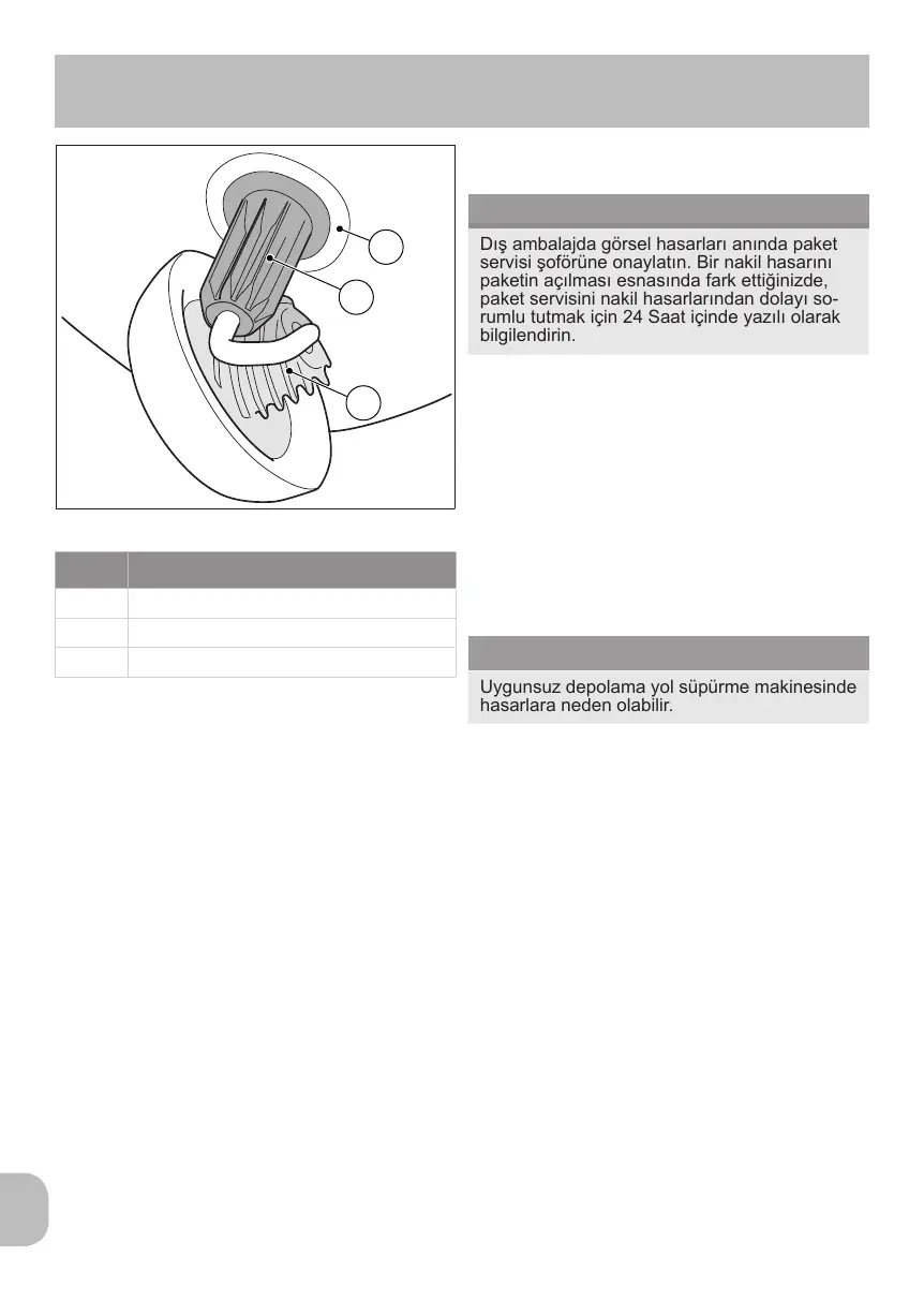 Page #190 background image
