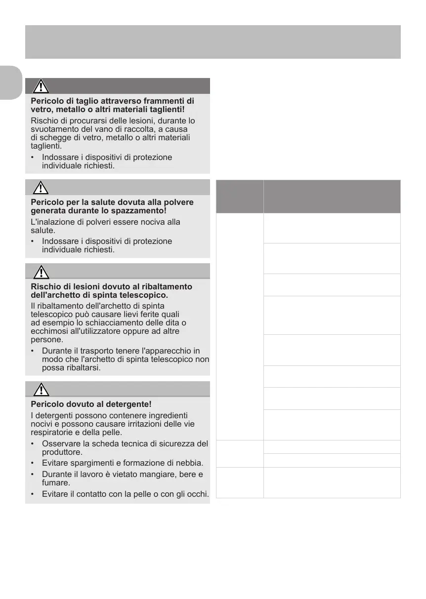 Page #14 background image