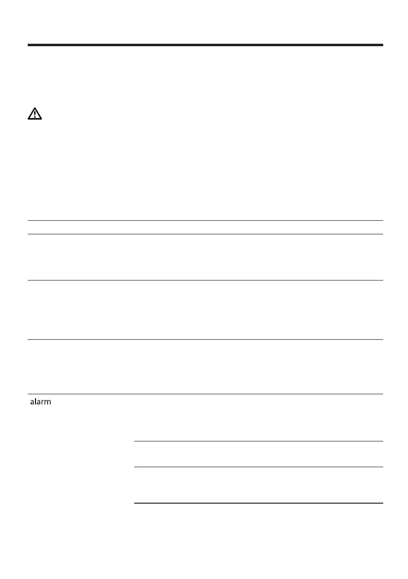 Page #129 background image