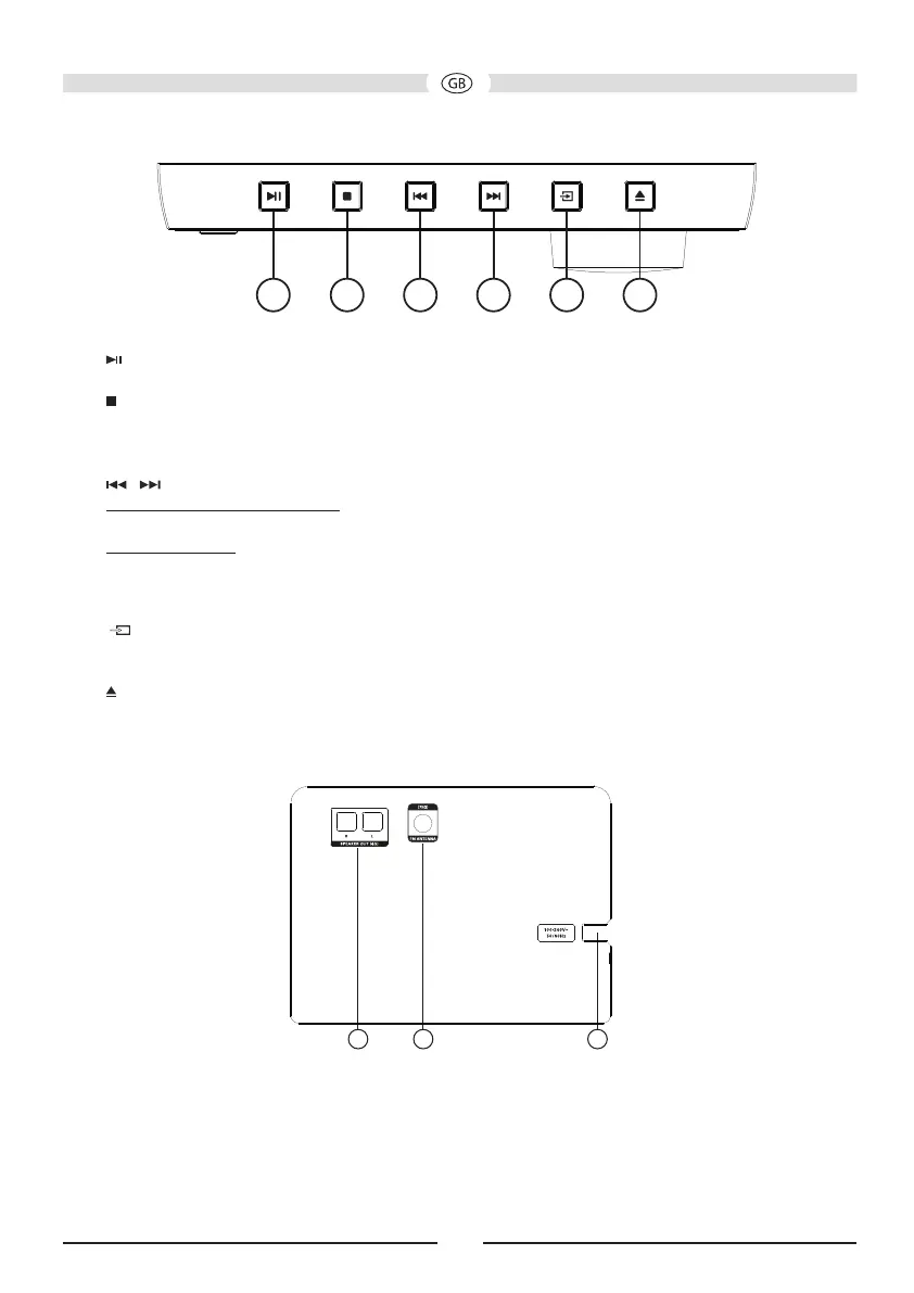 Page #22 background image