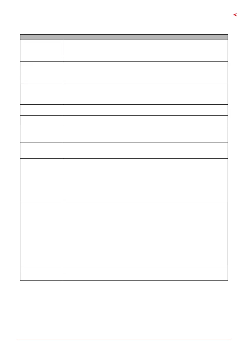 Page #37 background image