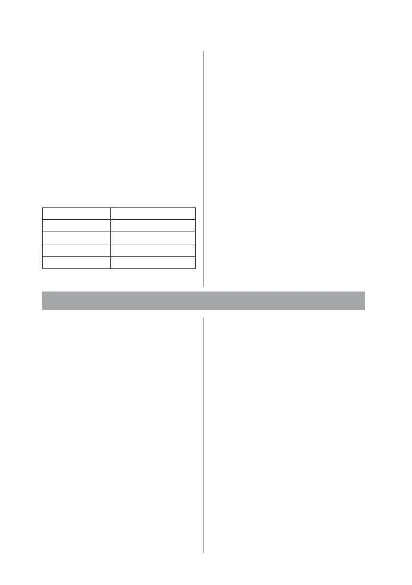 Page #77 background image