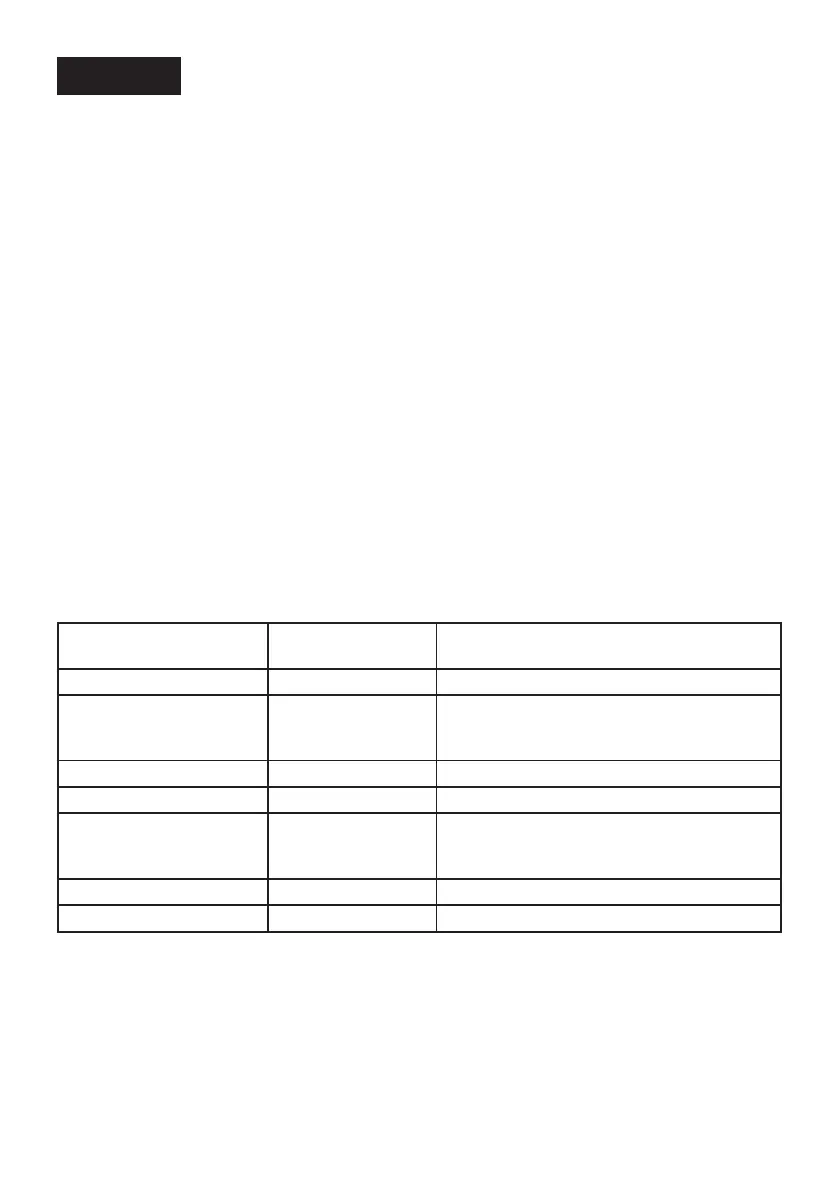 Page #172 background image