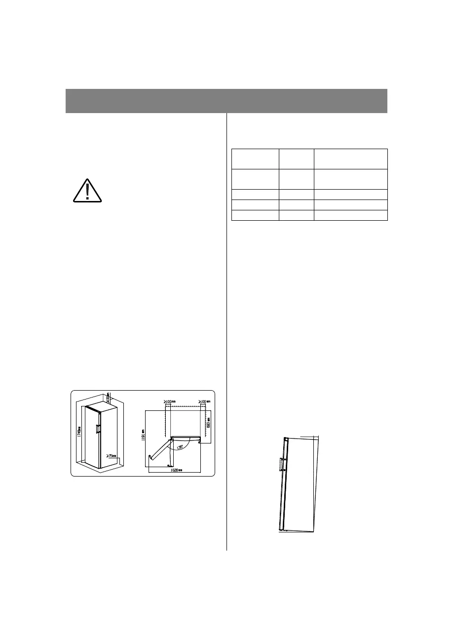 Page #86 background image