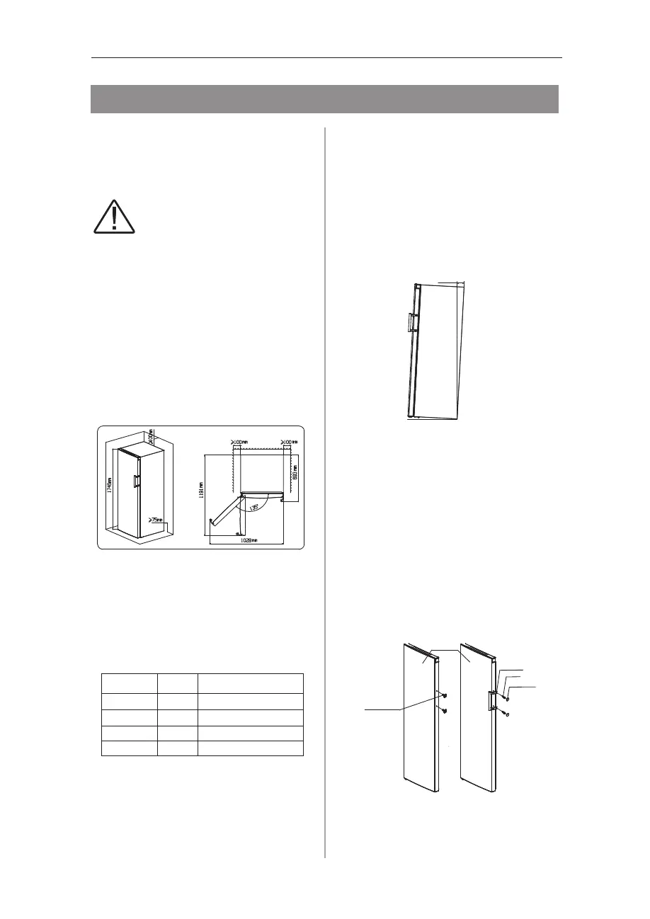 Page #128 background image
