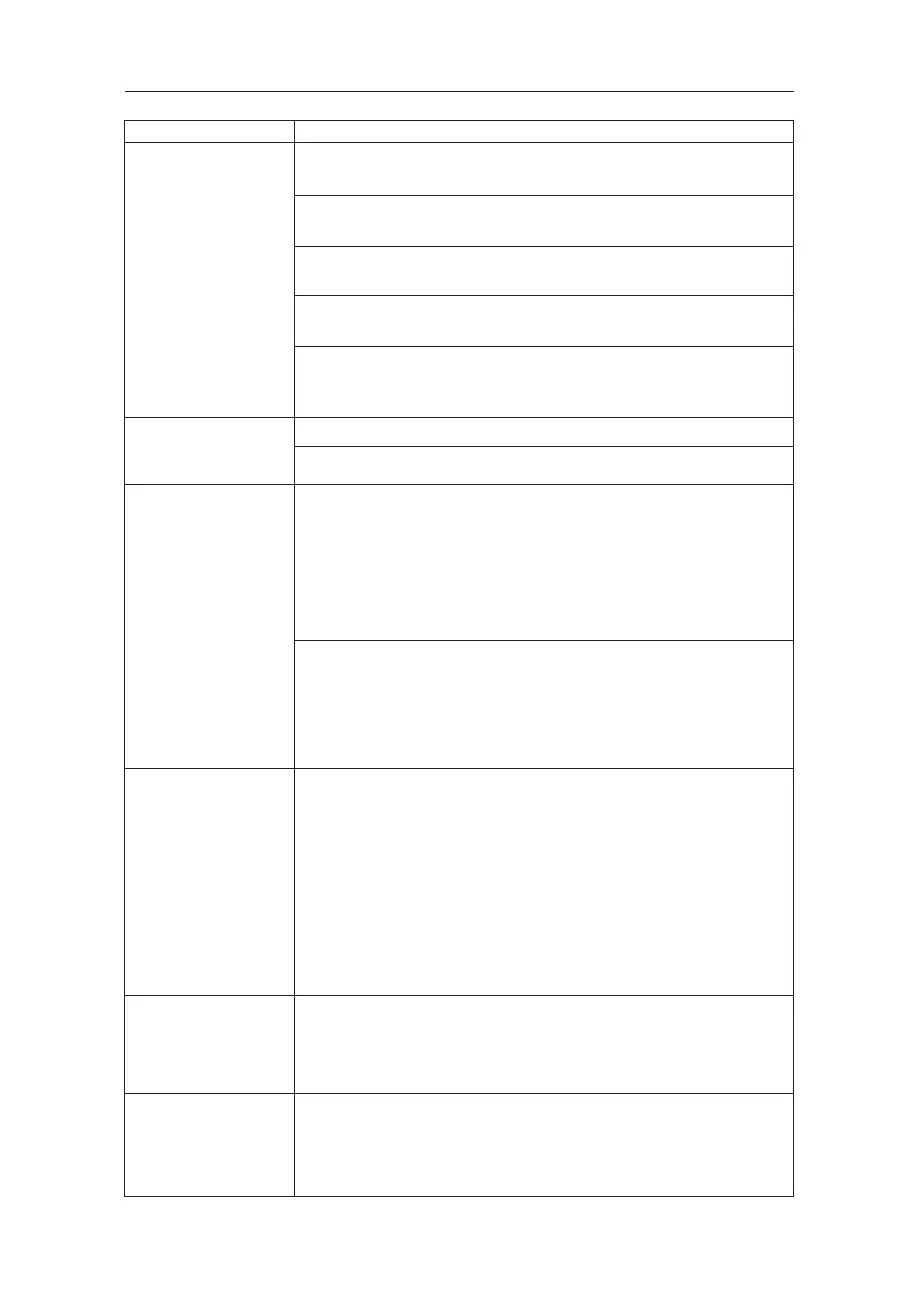 Page #136 background image