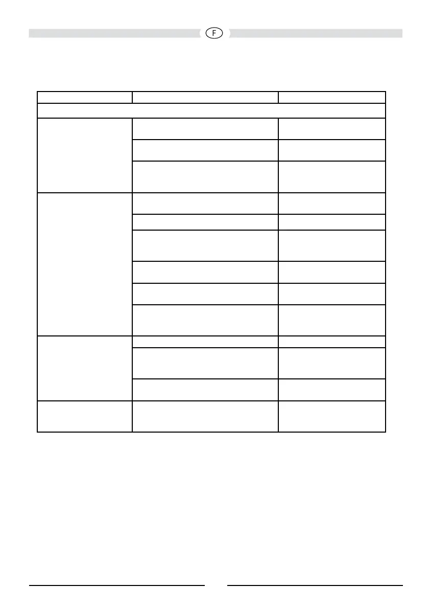 Page #193 background image