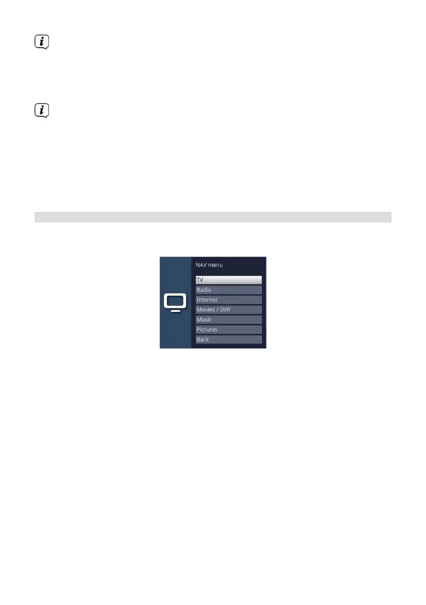 Page #128 background image
