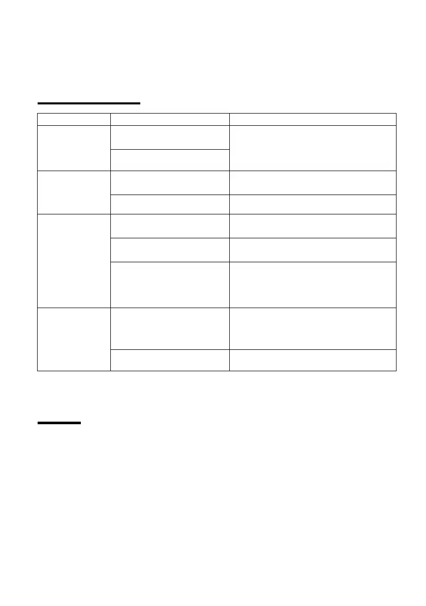 Page #135 background image