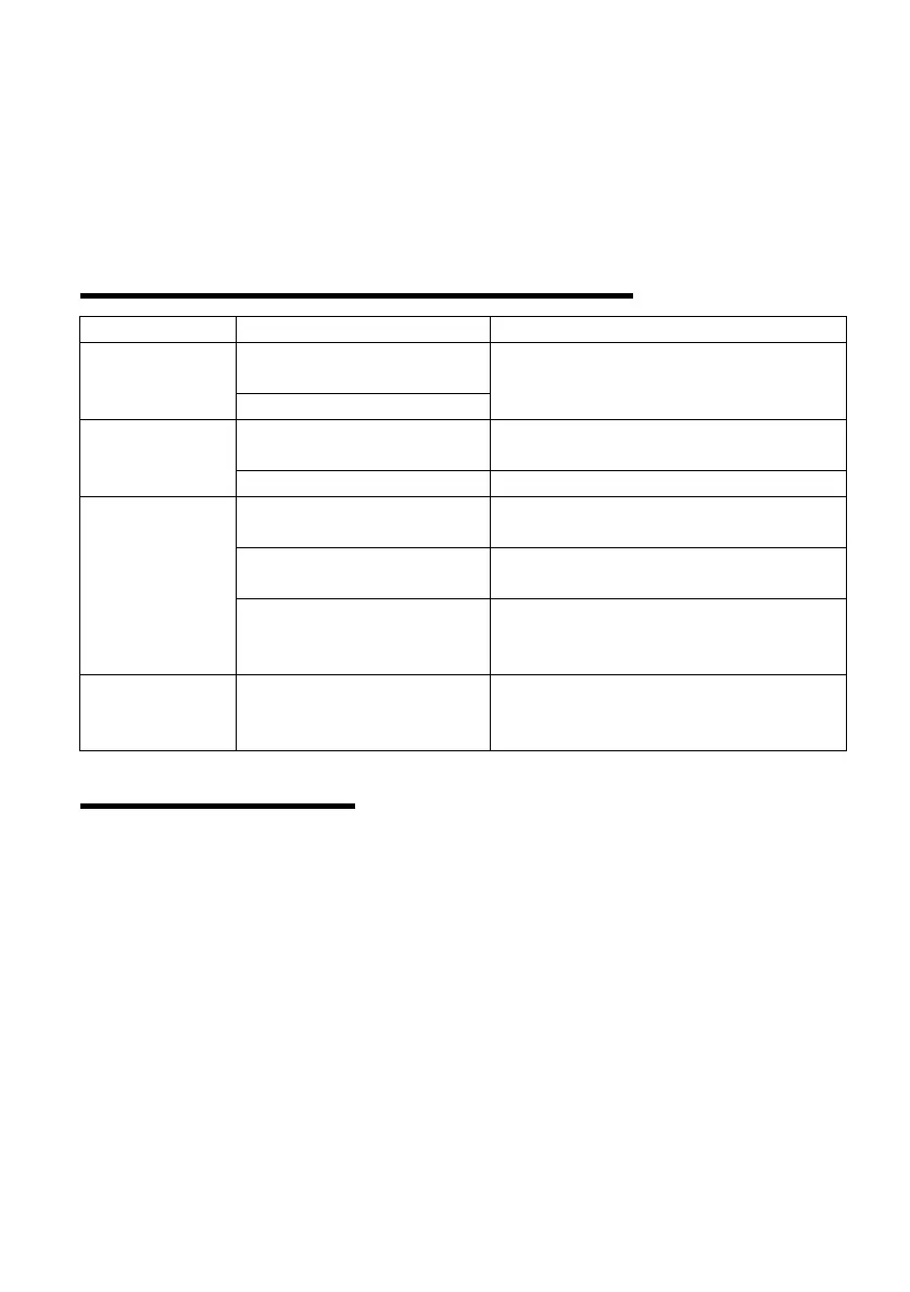 Page #186 background image
