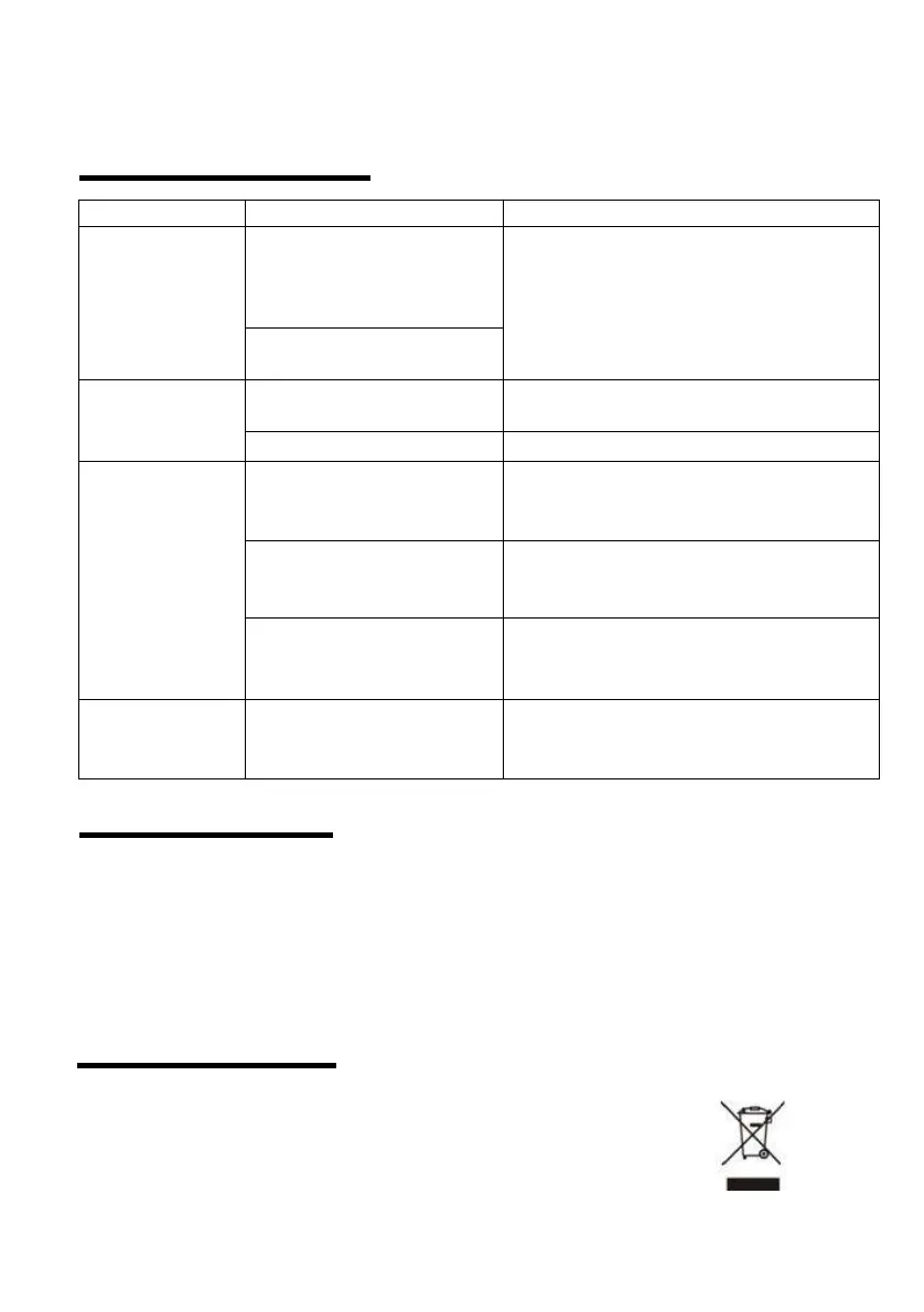Page #220 background image