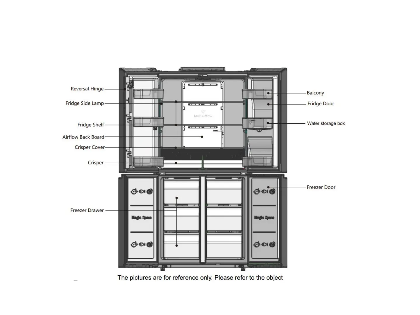 Page #3 background image