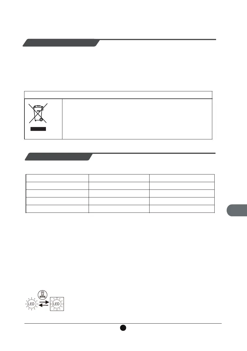 Page #108 background image
