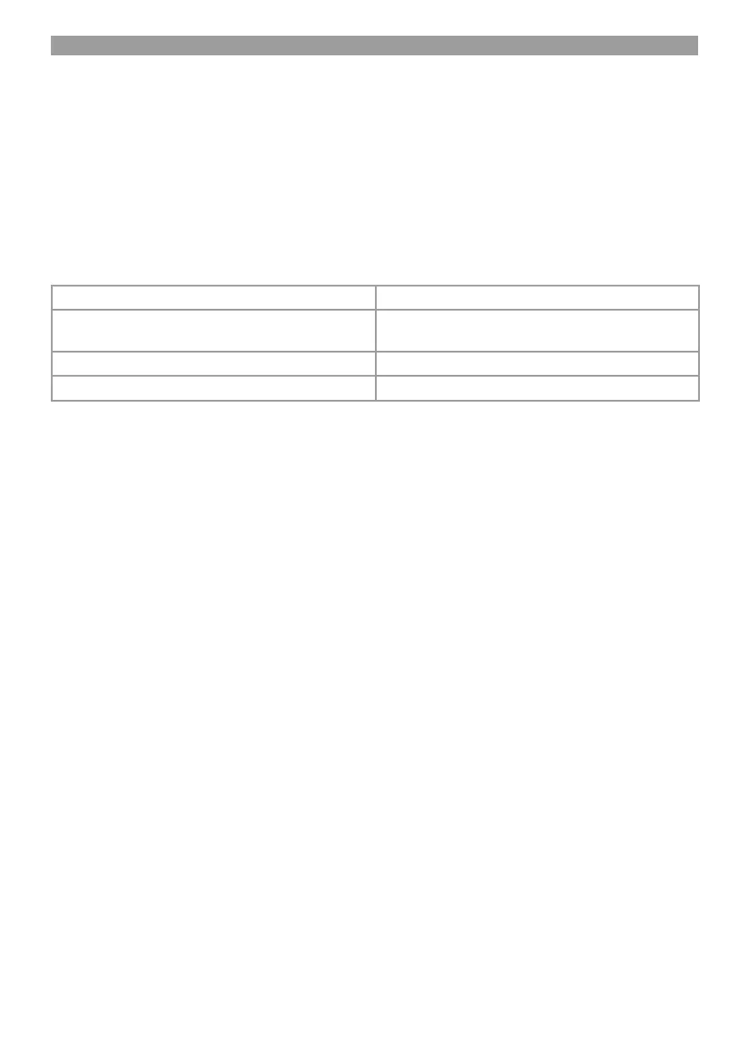 Page #119 background image
