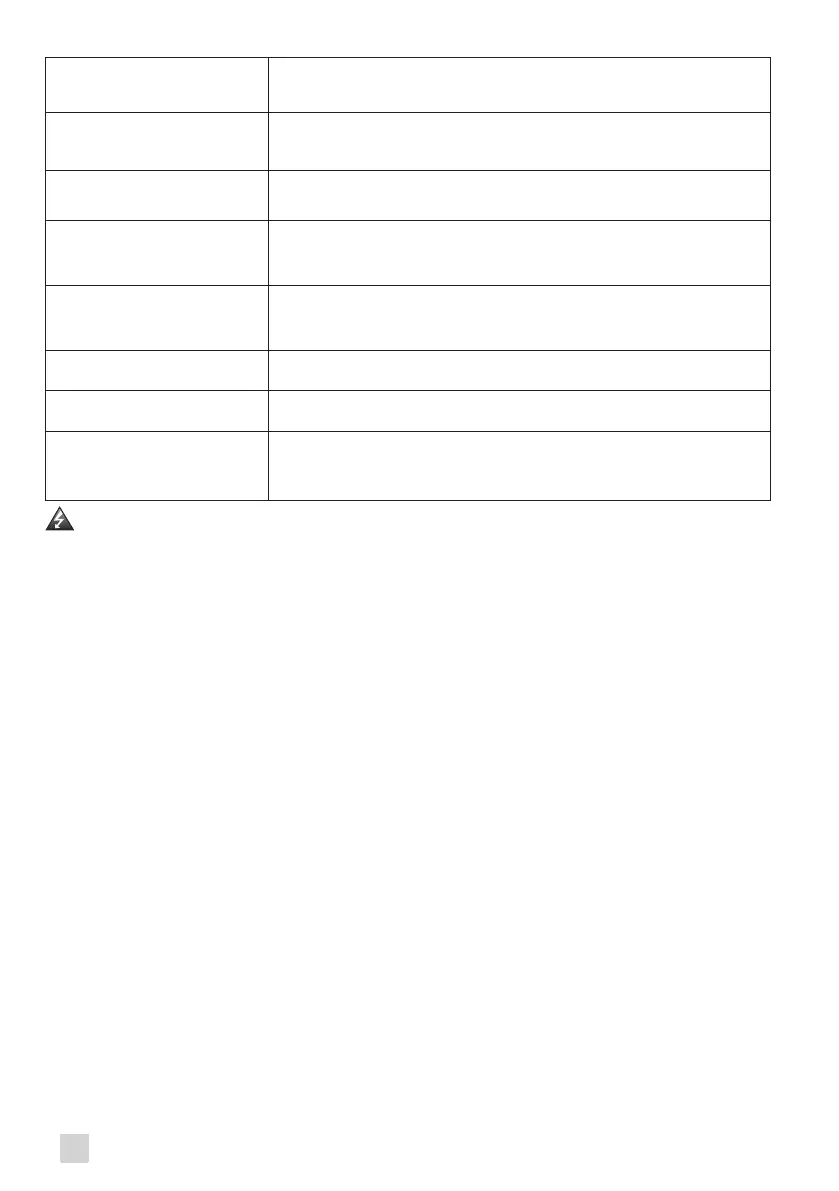 Page #119 background image