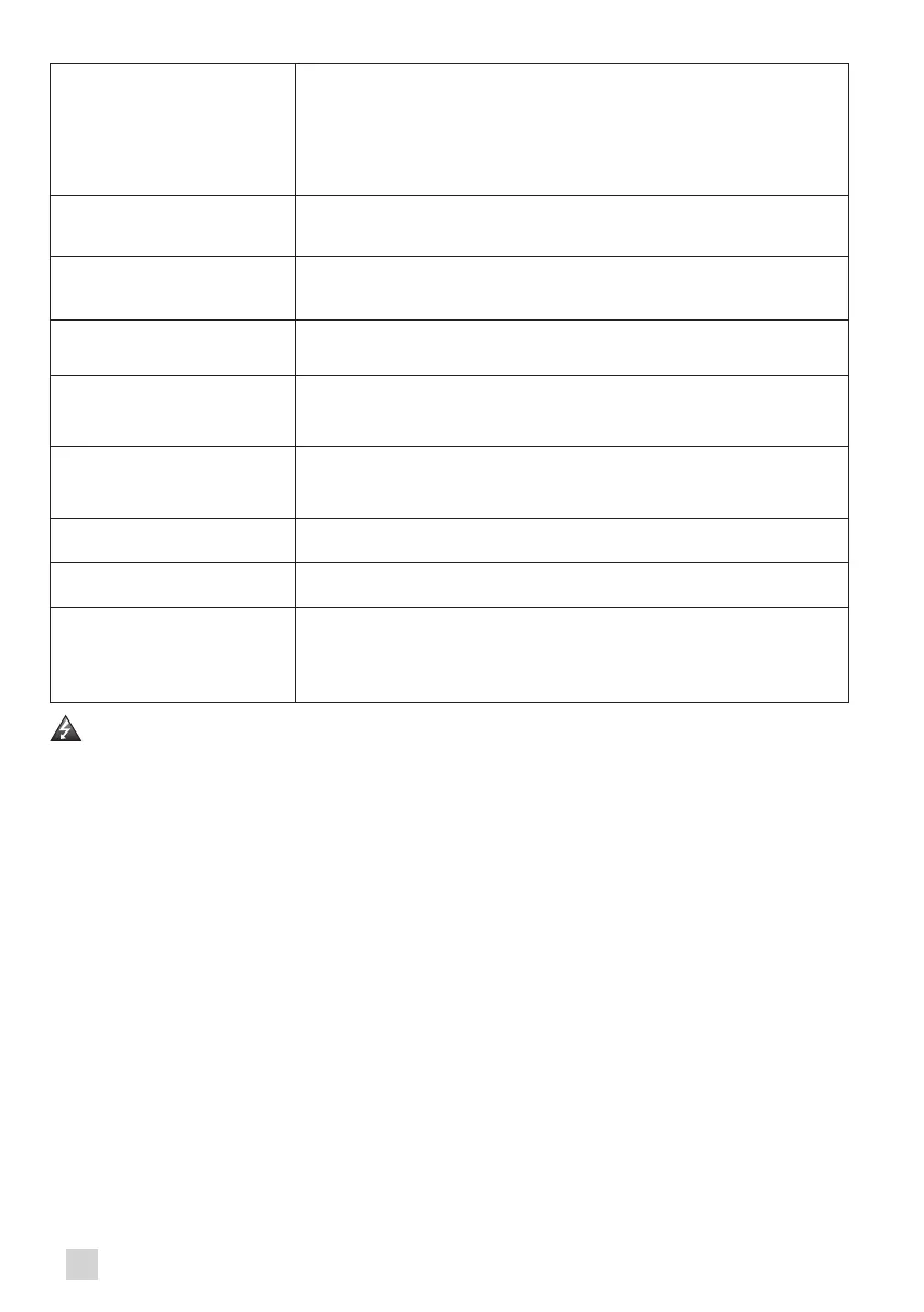 Page #146 background image
